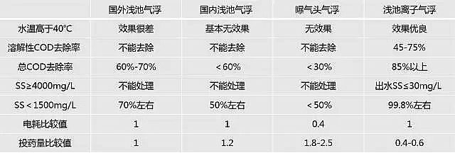 ۱ϩPAMa(chn)SȽ4N⸡O(sh)