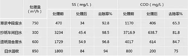 ۱ϩPAMa(chn)SȽ4N⸡O(sh)