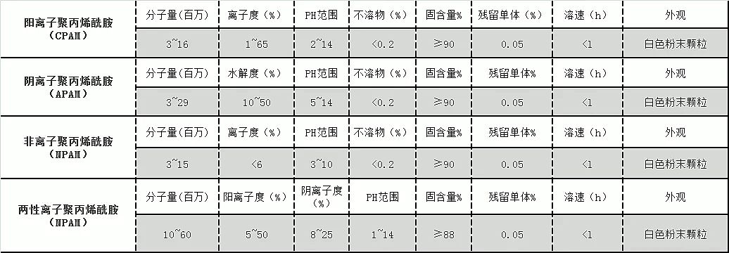 PAMPAC@ɷNõˮ̎ˎʹf