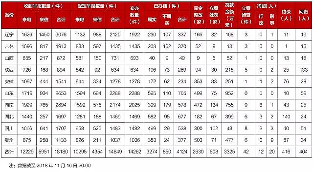 ���������X��S�ҵڶ�������h�����조���^�����M���³��A�Σ����f��Ⱥ���ż�������