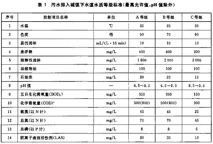 IǏSҳ؟Mˮ!ˮSPl֮^?