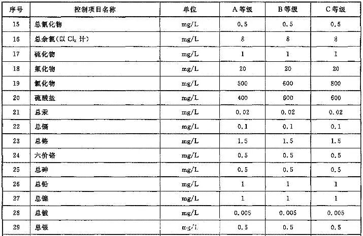 IǏSҳ؟Mˮ!ˮSPl֮^?
