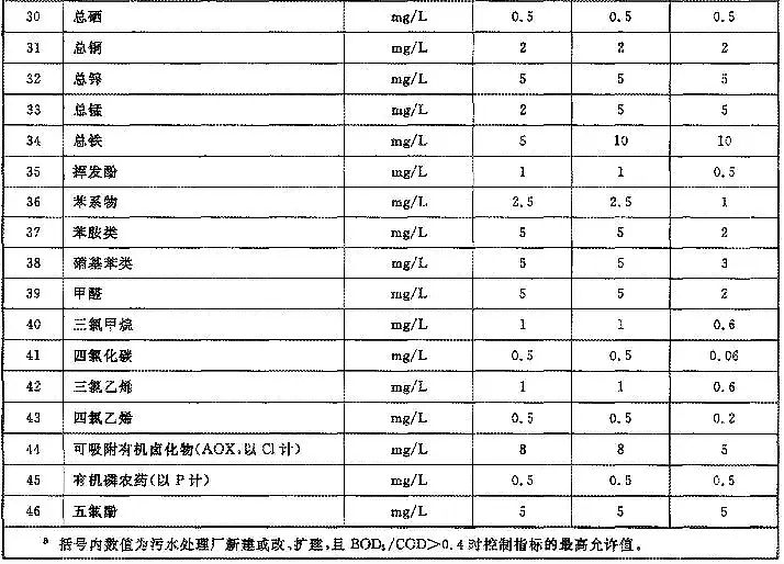 IǏSҳ؟Mˮ!ˮSPl֮^?