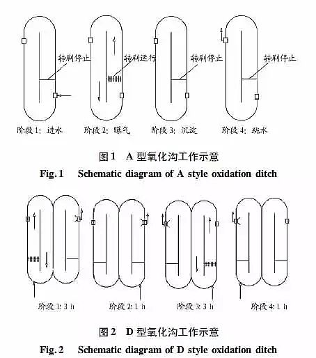 ɽrVaSԔϵĹˇclչʽ