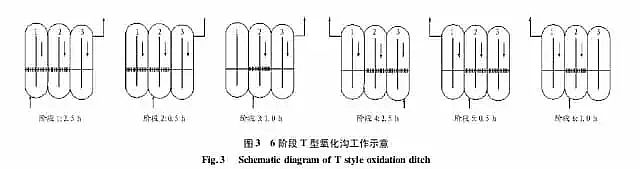 ɽrVaSԔϵĹˇclչʽ