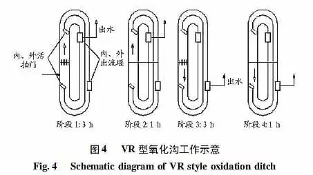 ɽrVaSԔϵĹˇclչʽ