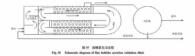 ɽrVaSԔϵĹˇclչʽ