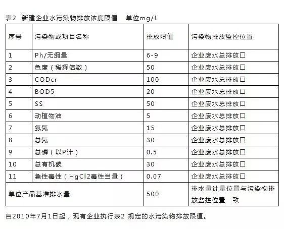 wW(wng)ϏSҰl(f)16ˮŷŘ˜