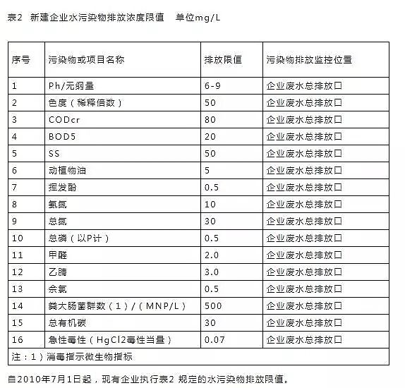 wW(wng)ϏSҰl(f)16ˮŷŘ˜