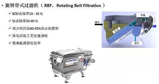 ˮۺȻXPACSδˮ̎gİl(f)չ