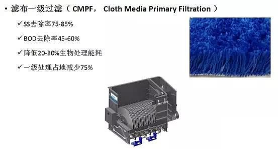 ˮۺȻXPACSδˮ̎gİl(f)չ