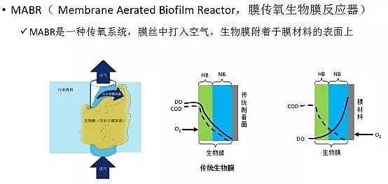 ˮۺȻXPACSδˮ̎gİl(f)չ