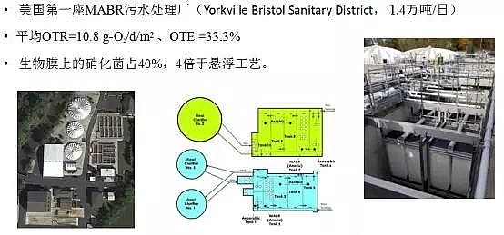 ˮۺȻXPACSδˮ̎gİl(f)չ