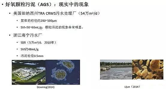 ˮۺȻXPACSδˮ̎gİl(f)չ