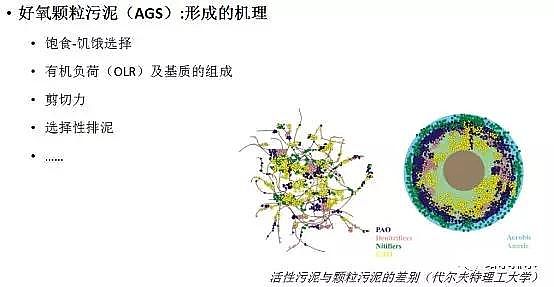 ˮۺȻXPACSδˮ̎gİl(f)չ