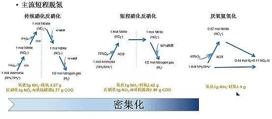 ˮۺȻXPACSδˮ̎gİl(f)չ