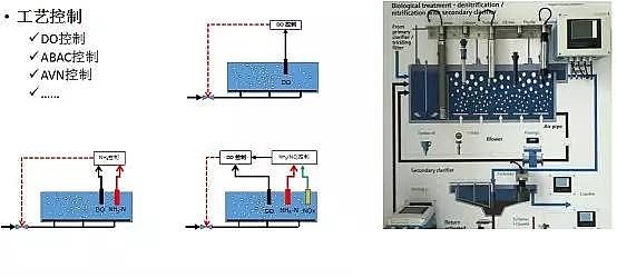 ˮۺȻXPACSδˮ̎gİl(f)չ