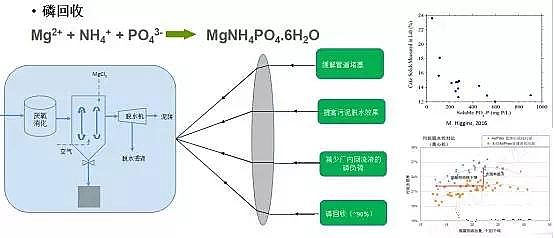 ˮۺȻXPACSδˮ̎gİl(f)չ