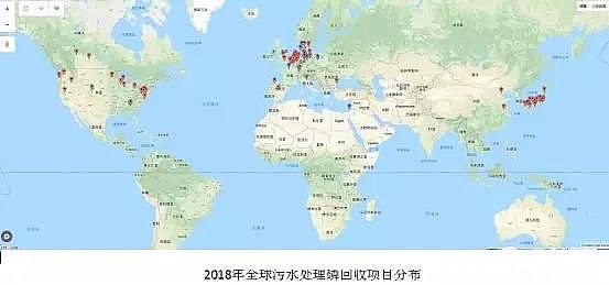 ˮۺȻXPACSδˮ̎gİl(f)չ