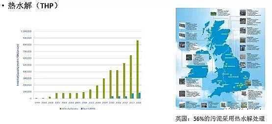 ˮۺȻXPACSδˮ̎gİl(f)չ