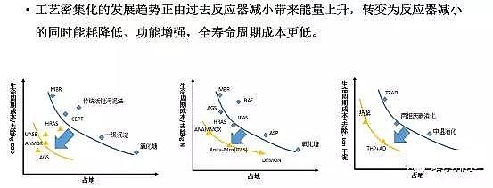 ˮۺȻXPACSδˮ̎gİl(f)չ