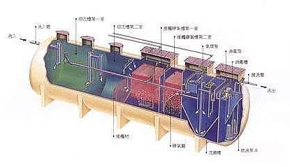 xӽQ(sh)֬a(chn)SˮД6(g)ɔ_