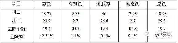 g蹸Sȫˮữص\пcӰ