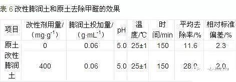 ̿a(chn)S҅cUˮҺмȩ̎