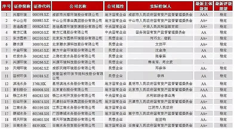 ۺȻFPAFCSҷ^ȥ2018ˮ̎ИIlչ