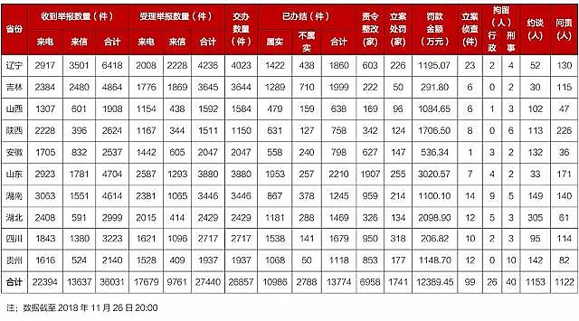 xӾ۱ϩNPAMSҲ(sh)e(bo)30%h(hun)ɞ(bo)(f)ֶ?