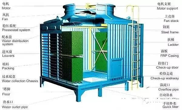 Sa(chn)Sҏ¹I(y)ˮ̎sô!