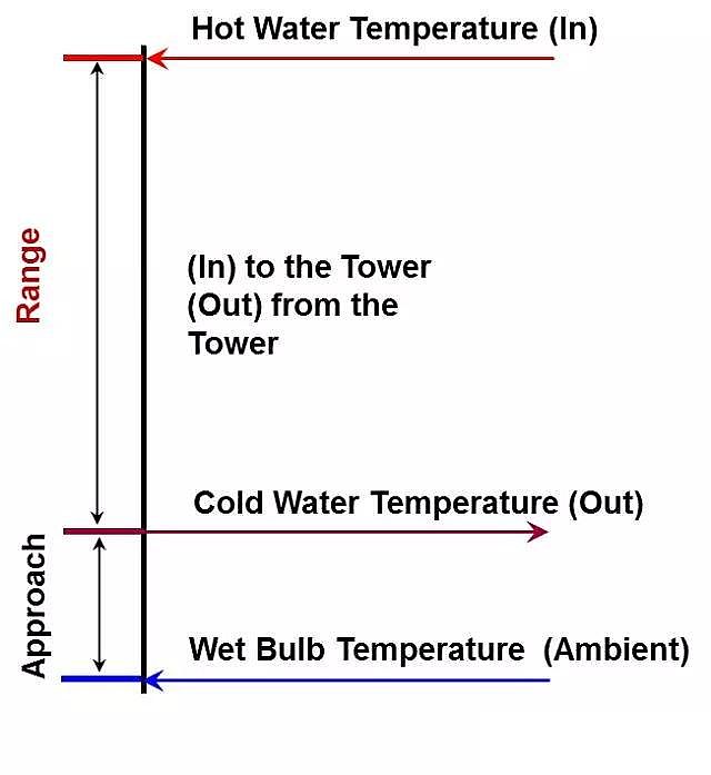 Sa(chn)Sҏ¹I(y)ˮ̎sô!