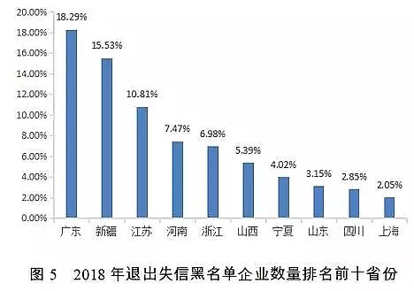 AʽȻXSҷ2018ʧźȾﳬŷҪˮ̎S