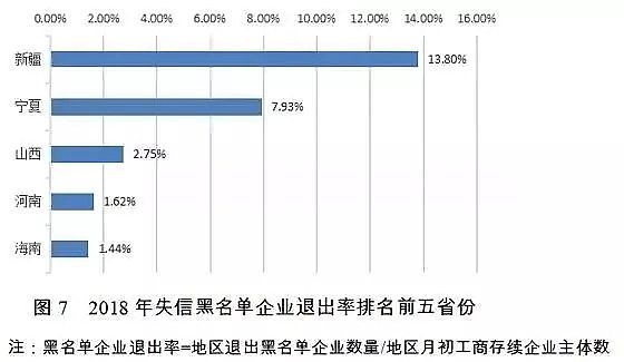 AʽȻXSҷ2018ʧźȾﳬŷҪˮ̎S