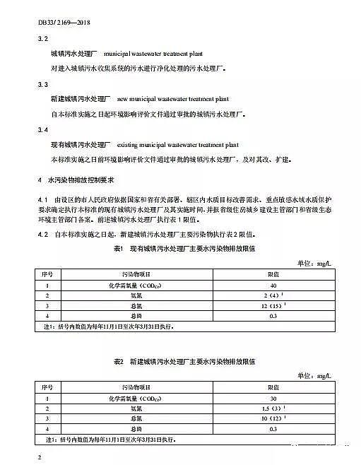 _ϴVña(chn)SIV(bio)(zhn)!㽭ʡʽ(zh)(yn)ˮŷŘ(bio)(zhn)!