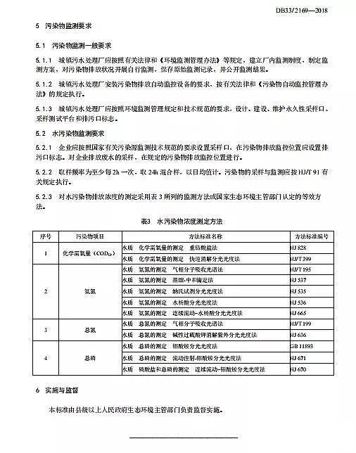 _ϴVña(chn)SIV(bio)(zhn)!㽭ʡʽ(zh)(yn)ˮŷŘ(bio)(zhn)!