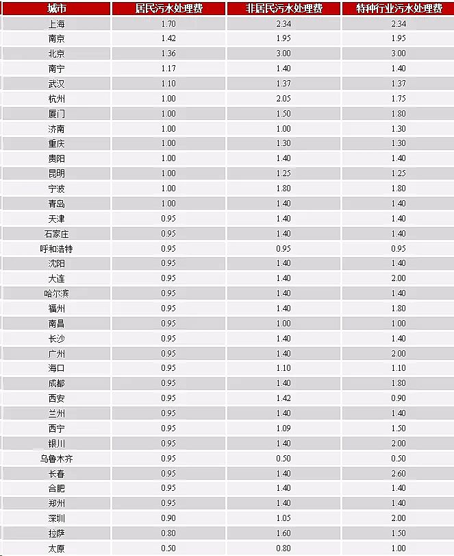 ʯVaSƾѳˮ̎rCƻӭͻ