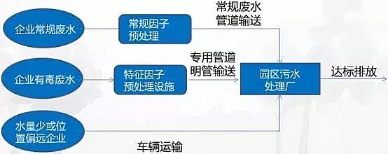 wW(wng)a(chn)S(yng)I(y)@^(q)h(hun)