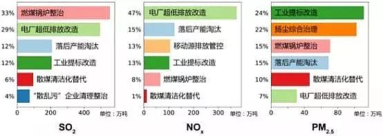 wW(wng)a(chn)S(yng)I(y)@^(q)h(hun)