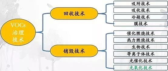 wW(wng)a(chn)S(yng)I(y)@^(q)h(hun)