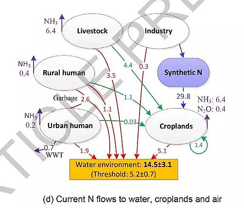 xӾ۱ϩNPAMSЇȫ֏ˮ|?