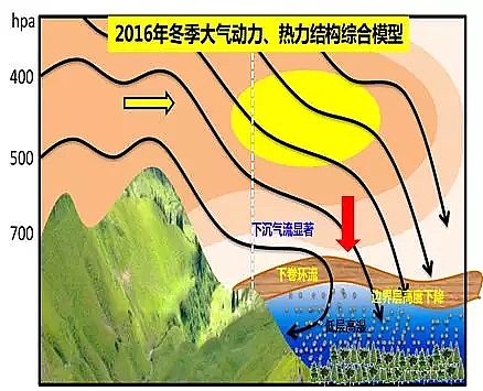 ̿SiF(tun)ҕԚl(du)FγӰ푶?