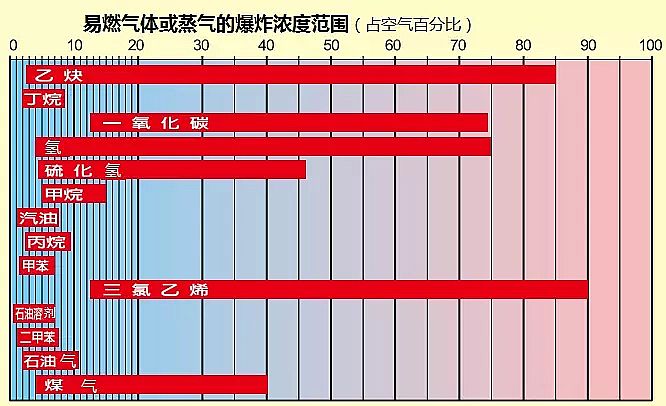 cS:ˮһˮSʩl(f)Ϣ¹ʣ2!޿g¹ʶl(f)α?