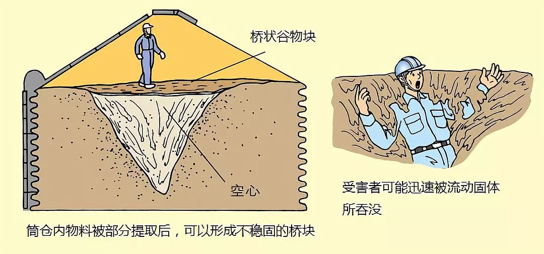 cS:ˮһˮSʩl(f)Ϣ¹ʣ2!޿g¹ʶl(f)α?