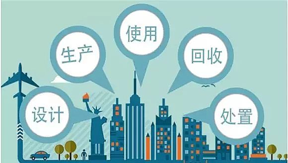 生物流化床填料生產廠家7萬億元環保市場來了