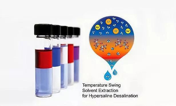 ʽwSVaSTSSEЧͳɱ}IUˮ̎팢ӭһԼg