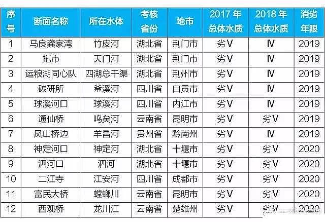 YȻXaS2018ˮȾιȡµķeOMչ