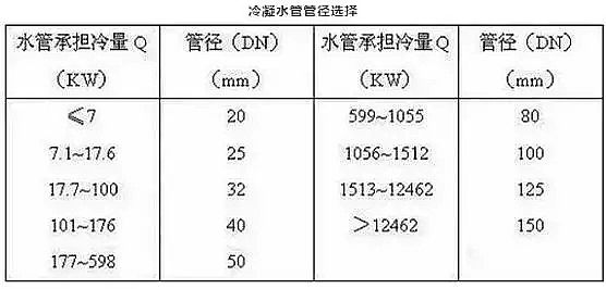 ˮ̎ˎg蹸a(chn)SҸ؛ sˮ̎Ҋ}ϵy(tng)O(sh)Ӌ(j)