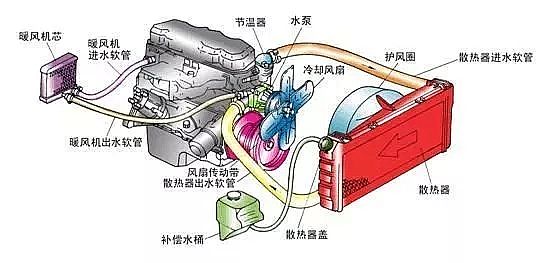 海綿鐵濾料除氧劑生產(chǎn)廠家循環(huán)冷卻水系統(tǒng)及其水處理概況