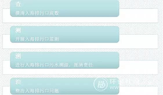 (yu)|(zh)儩SҲ؅^(q)뺣ۿһ݆wz4 W(wng)ʽ ÓƤ